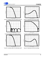 Preview for 87 page of Cirrus Logic CS42518 Manual