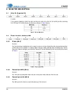 Предварительный просмотр 36 страницы Cirrus Logic CS4265 Manual