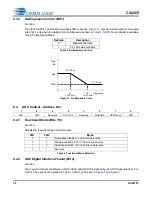 Предварительный просмотр 38 страницы Cirrus Logic CS4265 Manual