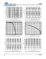 Предварительный просмотр 48 страницы Cirrus Logic CS4265 Manual