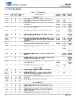 Preview for 6 page of Cirrus Logic CS4399 Manual