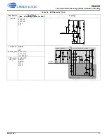 Preview for 9 page of Cirrus Logic CS4399 Manual