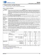 Preview for 11 page of Cirrus Logic CS4399 Manual