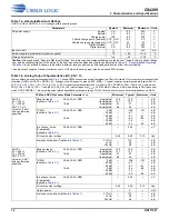 Preview for 12 page of Cirrus Logic CS4399 Manual