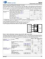 Preview for 13 page of Cirrus Logic CS4399 Manual