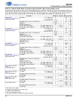 Preview for 14 page of Cirrus Logic CS4399 Manual