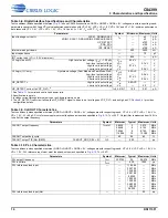 Preview for 16 page of Cirrus Logic CS4399 Manual