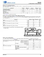 Preview for 17 page of Cirrus Logic CS4399 Manual