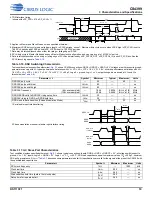 Preview for 19 page of Cirrus Logic CS4399 Manual