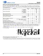 Preview for 20 page of Cirrus Logic CS4399 Manual