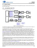 Preview for 23 page of Cirrus Logic CS4399 Manual