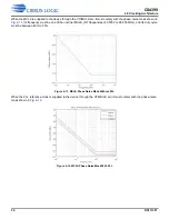 Preview for 30 page of Cirrus Logic CS4399 Manual