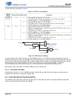 Preview for 31 page of Cirrus Logic CS4399 Manual