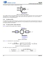 Preview for 32 page of Cirrus Logic CS4399 Manual