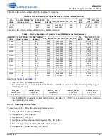 Preview for 33 page of Cirrus Logic CS4399 Manual