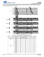 Preview for 38 page of Cirrus Logic CS4399 Manual