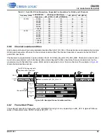 Preview for 39 page of Cirrus Logic CS4399 Manual