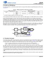 Preview for 44 page of Cirrus Logic CS4399 Manual