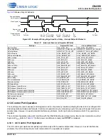 Preview for 45 page of Cirrus Logic CS4399 Manual