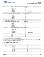 Preview for 51 page of Cirrus Logic CS4399 Manual