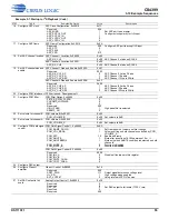 Preview for 55 page of Cirrus Logic CS4399 Manual