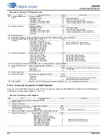 Preview for 56 page of Cirrus Logic CS4399 Manual