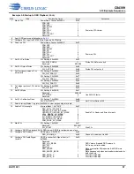 Preview for 57 page of Cirrus Logic CS4399 Manual