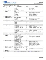 Preview for 58 page of Cirrus Logic CS4399 Manual