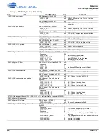 Preview for 60 page of Cirrus Logic CS4399 Manual