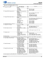 Preview for 61 page of Cirrus Logic CS4399 Manual