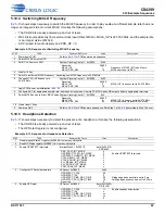 Preview for 63 page of Cirrus Logic CS4399 Manual