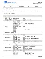 Preview for 64 page of Cirrus Logic CS4399 Manual