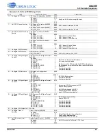 Preview for 65 page of Cirrus Logic CS4399 Manual