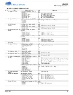 Preview for 67 page of Cirrus Logic CS4399 Manual