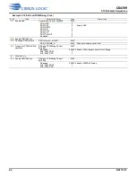 Preview for 68 page of Cirrus Logic CS4399 Manual