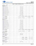 Preview for 70 page of Cirrus Logic CS4399 Manual