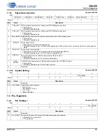 Preview for 75 page of Cirrus Logic CS4399 Manual