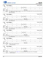 Preview for 76 page of Cirrus Logic CS4399 Manual