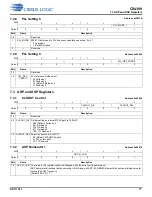 Preview for 77 page of Cirrus Logic CS4399 Manual