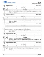 Preview for 78 page of Cirrus Logic CS4399 Manual