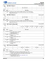 Preview for 79 page of Cirrus Logic CS4399 Manual