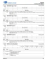 Preview for 81 page of Cirrus Logic CS4399 Manual