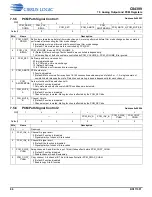 Preview for 88 page of Cirrus Logic CS4399 Manual