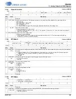 Preview for 89 page of Cirrus Logic CS4399 Manual