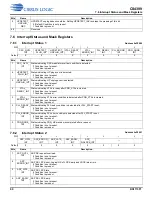 Preview for 90 page of Cirrus Logic CS4399 Manual