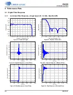 Preview for 96 page of Cirrus Logic CS4399 Manual