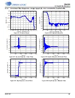 Preview for 99 page of Cirrus Logic CS4399 Manual