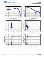 Preview for 100 page of Cirrus Logic CS4399 Manual