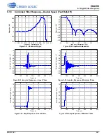 Preview for 101 page of Cirrus Logic CS4399 Manual