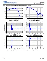 Preview for 102 page of Cirrus Logic CS4399 Manual